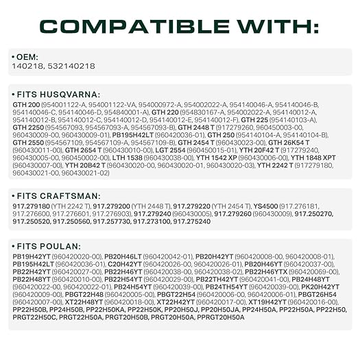 UDC Parts 140218 Drive Belt Replacement for Craftsman YS4500 532140218 Husqvarna GTH200 GTH220 GTH225 GTH2250 GTH2448T GTH250 GTH2550 GTH2454T GTH2654T YTH2242T AYP Poulan/Aramid Cord / 84.50 inches