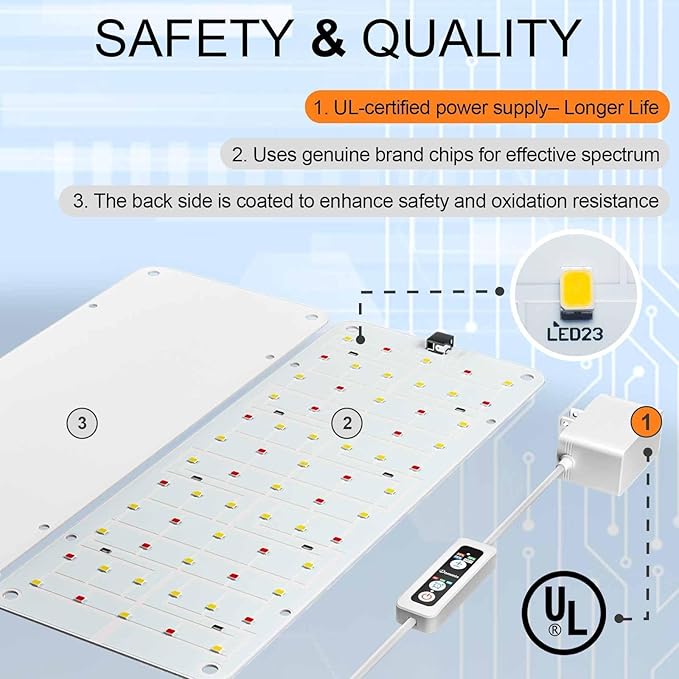 DOMMIA Panel Grow Light for Indoor Plants, 20W Ultra-Thin Full Spectrum LED Grow Light for Shelf & Cabinet, Dimmable with 6/12/16H Timer, Warm White, 1-Pack