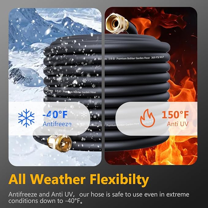 Guitrees 25FT 3/4 Heavy Duty Rubber Garden Hose - 300psi Working, 1000psi Burst - Hot/Cold Water - Five-Layered Braiding for Durability - Versatile for Gardening, Agriculture, Construction(Black)