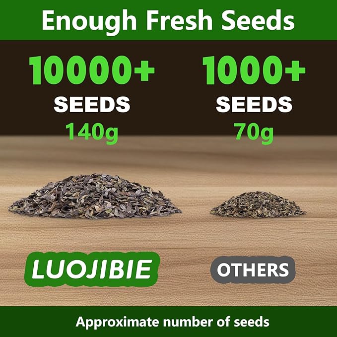 LUOJIBIE Zinnia Seeds for 2026, California Giant Zinnia Seeds Bulk, 20,000+ Double Dahlia Zinnia Mixed Color Seeds, Flower Seeds for Planting Outdoor Garden, Non-GMO Heirloom, Easy to Grow