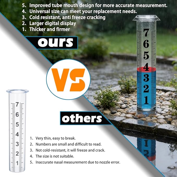 Rain Gauge Replacement Tube, Accurate Rain Gauges Outdoors Best Rated, 7" Capacity Plastic Rain Gauge Tube Replacement for Yard & Garden, Water Gauge for Rain, 1 Rainfall Meter Tube with 1 Clean Brush