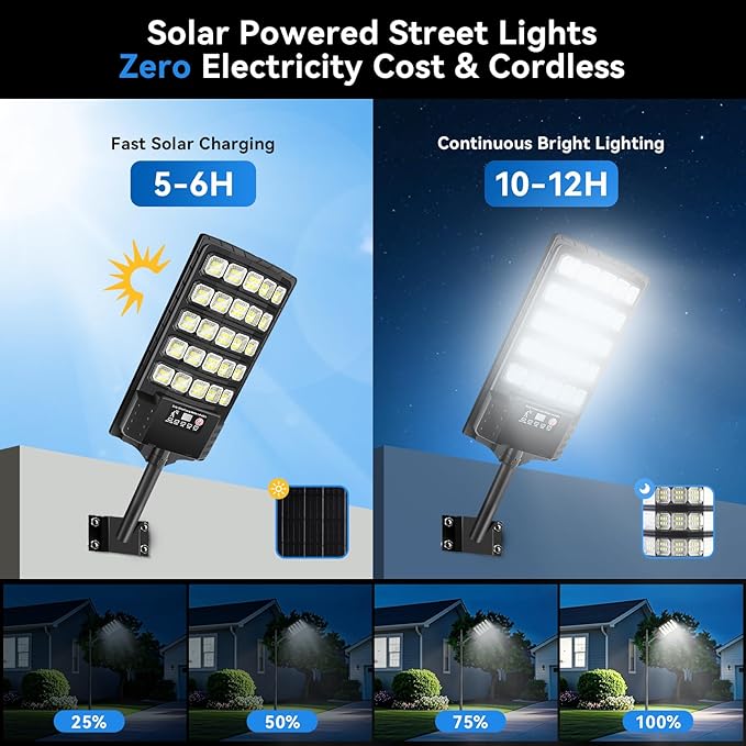 Solar Street Lights Outdoor Waterproof, 20000LM 6500K Motion Sensor LED Flood Lights, Dusk to Dawn Solar Lights with Remote, Solar-Powered Parking Lot Light, Commercial Area Lighting for Outside 2Pack