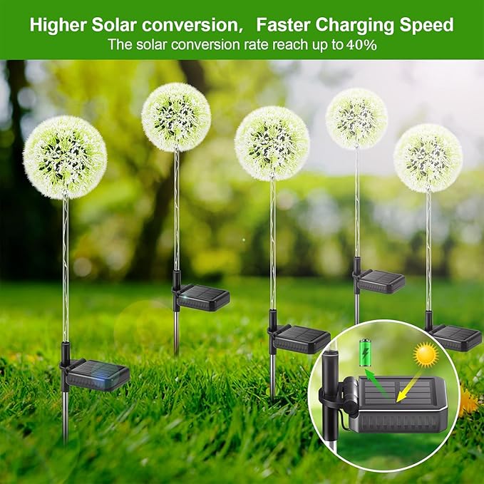 WdtPro Solar Lights Outdoor Garden Decor, 6 Pack Solar Flower Lights, 2 Modes Colorful Dandelion Light, Brighter Waterproof Decorative Garden Lights for Yard, Patio, Flower Bed, Unique Gifts for Women