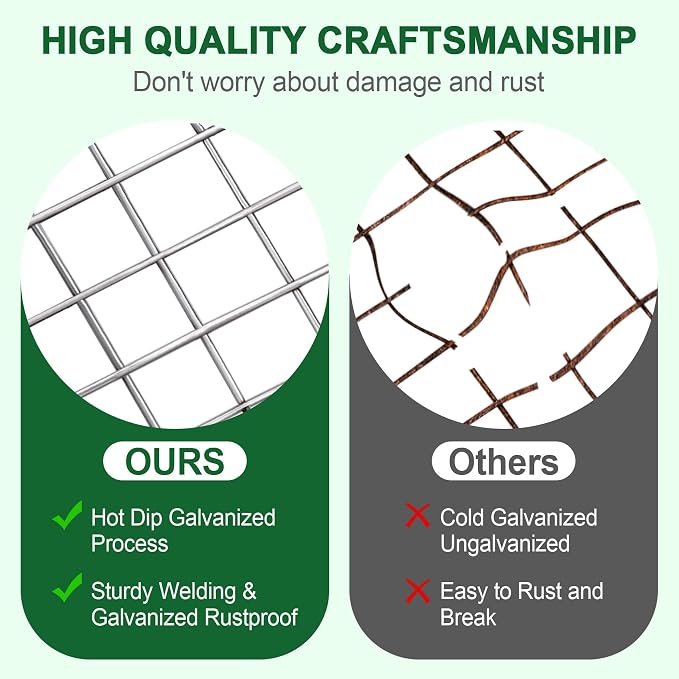 HOPERAN Hardware Cloth 1/2 Inch 36 x 100 ft - 19 Gauge Chicken Wire Fencing Mesh, Hot Dipped Galvanized After Welding, Wire Fence Rolls for Garden Fencing, Gopher Wire Rabbit Wire Poultry Netting