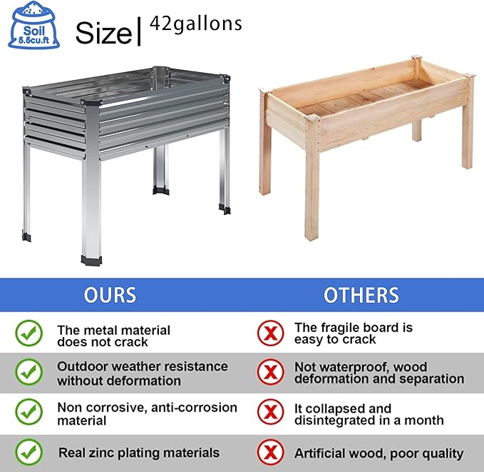 DIIYIV Galvanized Raised Garden Bed with Legs,48×18×30in Elevated Planter Box for Backyard,Outdoor Garden, Patio, Balcony, 300lb Capacity,Silver