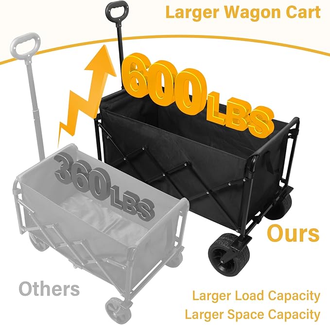 Foldable Wagon Cart with Wheels, Heavy Duty Collapsible Wagon, 600 lbs Capacity, 220L Large Capacity Utility Wagon, Dual Brakes & All-Terrain Wheels for Groceries, Beach, Camping, Apartment Moving