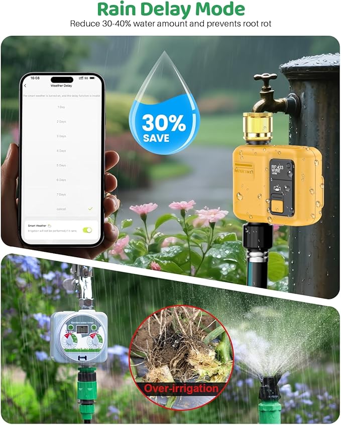 WiFi Water Timer 1 Zone for Garden Hose, 2 Pc Smart Sprinkler Timer with 984ft RF Range, Smart Lawn Watering System Irrigation Controller, APP/Voice Control, Rain Delay, Automatic/Manual Irrigation