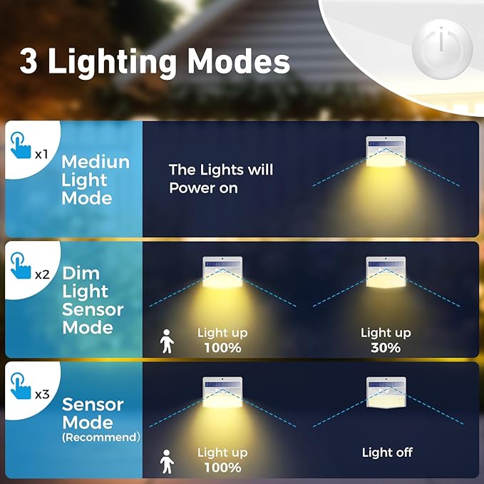 Peasur Solar Outdoor Lights, [8 Packs] Motion Sensor Security Lights with 3 Lighting Modes Wall Lights Waterproof Solar Powered Lights for Garden Yard,White Warm