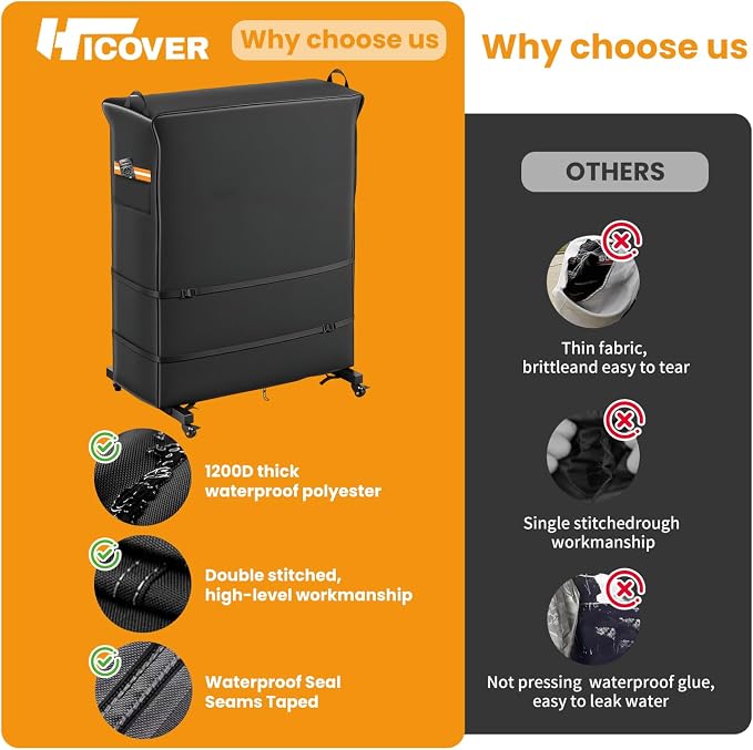 1200D Outdoor TV Trolley Cover 55-60 inch, Premium Courtyard TV Cover With Air Vent & Reflective Strip, PVC Oxford fabric Waterproof Dustproof & Windproof, Suitable for Rolling/Mobile Stand