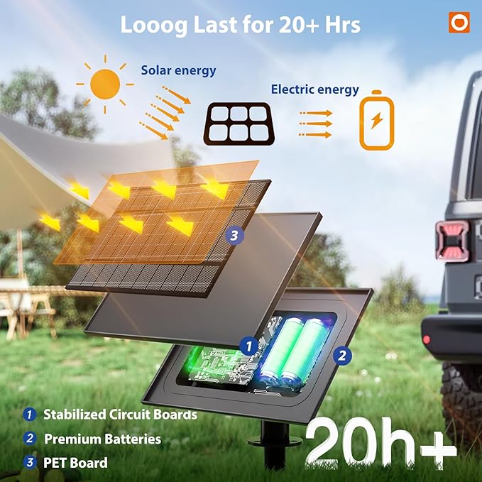 addlon 102FT(96FT+6) Solar String Lights Outdoor Waterproof with USB Port & Remote Control Solar Patio Lights for Outside Solar Powered with 52 LED Dimmable Bulbs for Porch Garden Deck Halloween