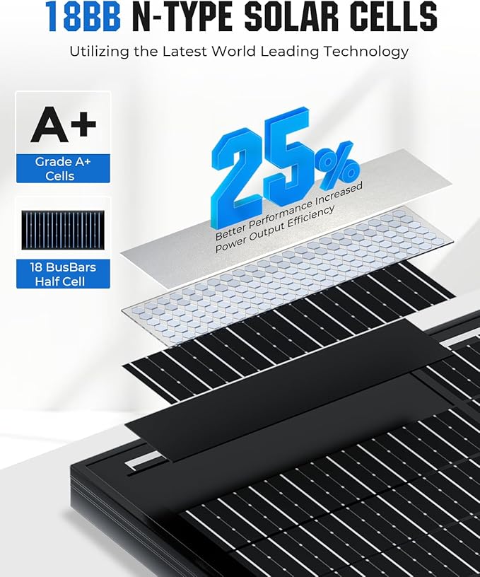 18BB 100 Watt Solar Panel, N-Type 12V 100W Solar Panel, 25% High Efficiency Monocrystalline PV Modules for RV, Marine, Rooftop, Farm, Trailer, Home Off-Grid System