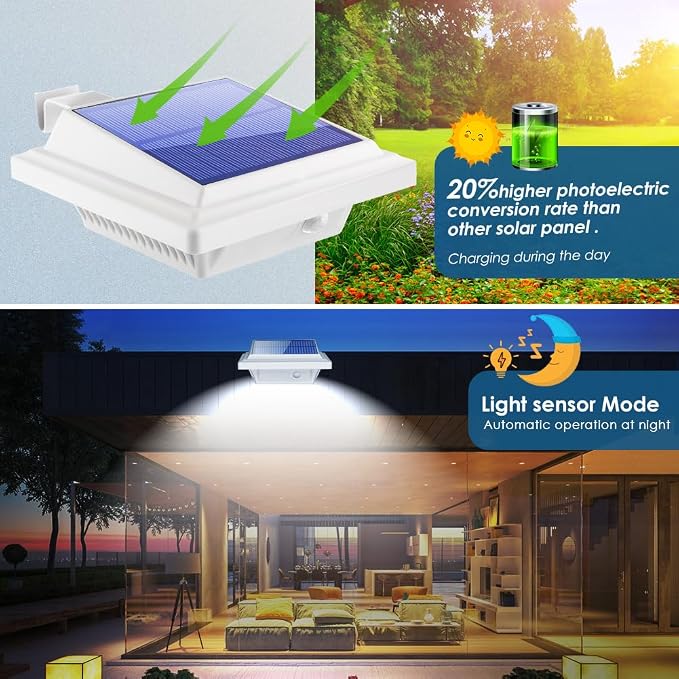 Solar Gutter Lights Outdoor, 40 LEDs Bright Solar Powered led Fence Light Deck Lights Waterproof for Wall, Deck, Fence, Stair, Step and Yard (White Shell, 6Pack, Cool White)