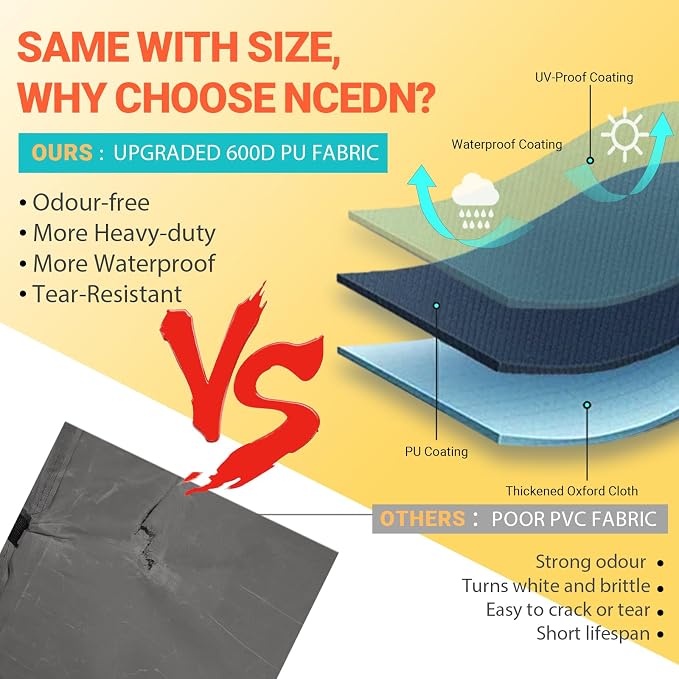 Waterproof Patio Cushion Storage Bag - 32 × 32 × 24 Inch Heavy Duty 600D Oxford Outdoor Cushion Organizer, Dustproof & UV Protection with Upgraded Fabric & Reinforced Zipper