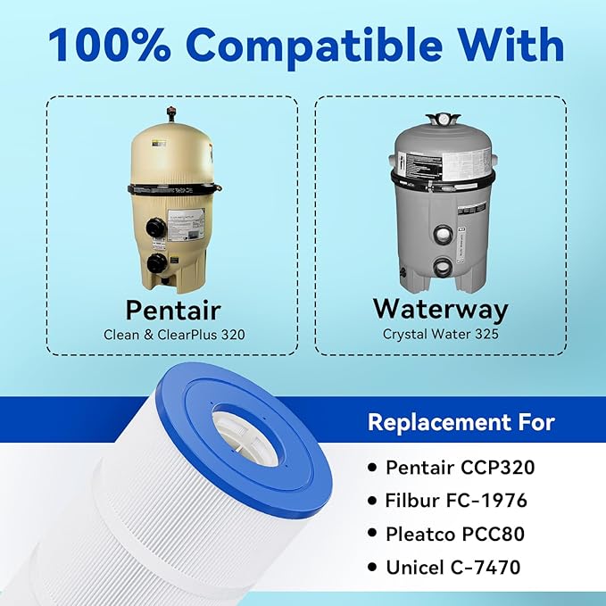 CCP320 Pool Filter Cartridges 4 Pack, Compatible with Pentair Clean & Clear Plus 320, Replace Pleatco PCC80-PAK4, Pentair R173573, 160340, 320 sq.ft, Heavy Duty 5 oz+ Trilobal Fabric