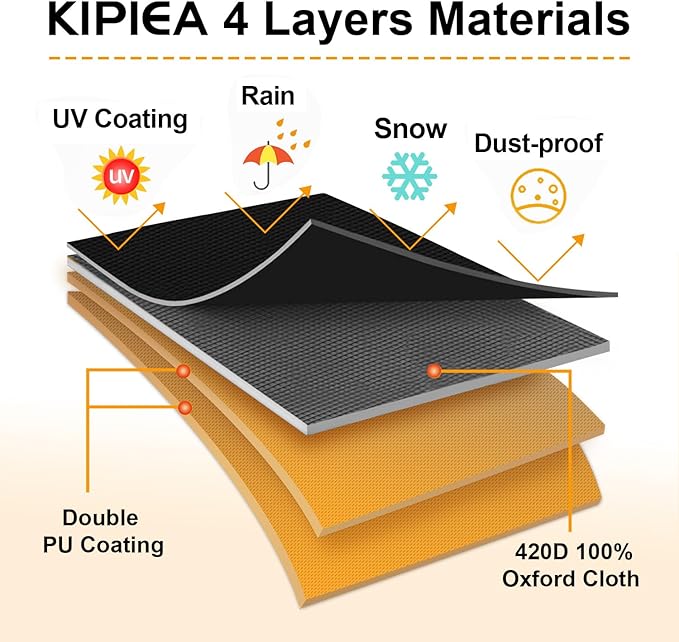 Kipiea Outdoor Furniture Covers Waterproof, 420D Heavy-Duty Patio Furniture Set Covers, No Tears Anti UV No Fading(128" L x 83" W x 28" H)