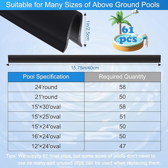 Coping Strips for Overlap Above Ground Pool Liners, Swimming Pool Plastic Liner Clips Replacement Patch Kit for 24ft Round, 15 X 30ft Oval and 16 X 24ft Oval (Qty 61, 15.74 inches Long)