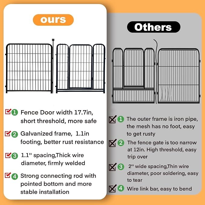 Getlay Garden Fence with Gate 48 in(H)×27 in(L) 4 Panels, Heavy Duty Iron Animal Barrier Fence, Rabbit Fence for Garden, Suitable for Indoor Pet Or Outdoor Dog Fencing, Total 8.9 Ft(L), Black