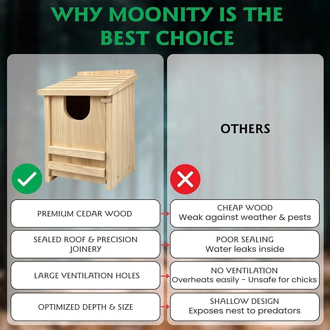 Pine Wood Owl Nesting Box with Shavings for Screech Owls & American Kestrels, 14" x 9" x 9" Outdoor Owl House, Weatherproof, Durable & Easy to Install, Natural Wood Color