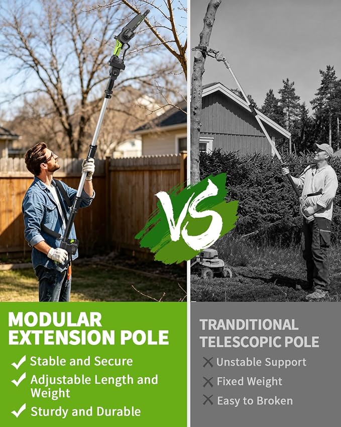 3-IN-1 Electric Pole Saws for Tree Trimming, 8&6 Inch Mini Chainsaw with Extension Pole, 2 * 4.0Ah Battery Powered Pole Chain Saw, Cordless Tree Trimmer Brushless 15ft Max Reach Branch Cutter Pruner