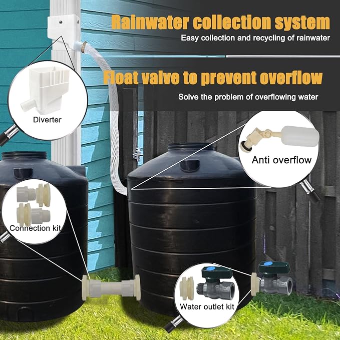 Perfsign Prevent Overflow Rainwater Collection System,Downspout Diverter,Rain Water Catching System,Rain Barrel Spigot kit,Rain Barrel Diverter kit,Downspout Adapter,Roof Rain Diverter Connection Kit