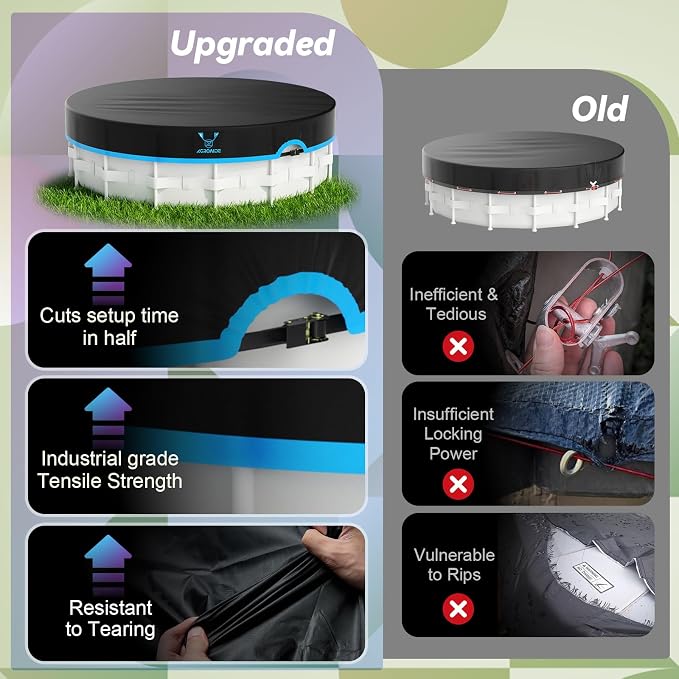 10ft Pool Cover, 420D Oxford Fabric for Above Ground Pool with Ratchet Tie Downs - All Season Use, Tear Resistant, UV & Dust Proof