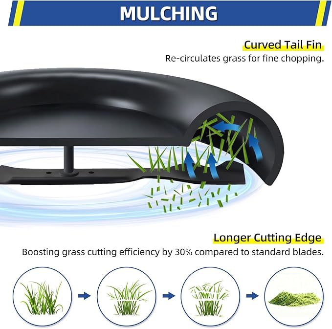 GICOOL 1-Pack 942-0741A Lawn Mower Mulching Blade for MTD/Cub Cadet/Troy-Bilt 21 Inch Deck Mower, Replaces 742-0741A 742-04100 942-0741 CMXGZAM100067