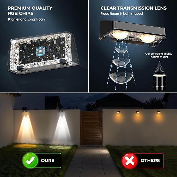 Fence Lights Solar Powered, Led Solar Fence Lights Outdoor IP65 Waterproof, Warm/Cool White and RGB Colors Changing Solar Wall Lights for Garage Backyard Railing Step Patio Pool - 8Pack