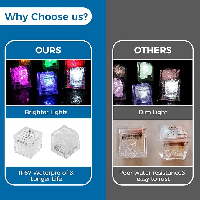24PCS Light up Ice Cubes – LED Color Changing, light up ice cubes for drinks reusable ，Flashing Ice Cube for Parties, Bath & Celebrations for Club Bar Party Wedding Decor，Cocktail Lights, Drink Decor
