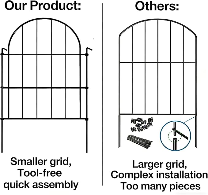 Garden Fence Decor 16 in(H) x 20 ft(L), Dog Fence Outdoor for Yard No-Dig Pet Barrier, Animal Proof Fence Metal Garden Fencing Animal Barrier, 20 Panels