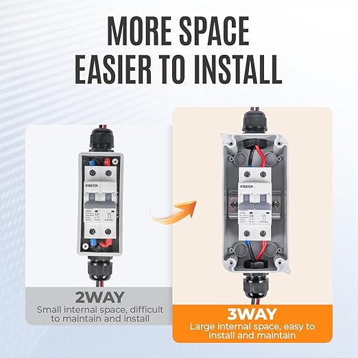 Solar Panel Disconnect Switch 1000V DC/AC 16A PV Disconnect Switch Outdoor Miniature Circuit Breaker IP65 More Space Quick Installation for Solar PV Array Homes Battery (1000V 16 Amp)
