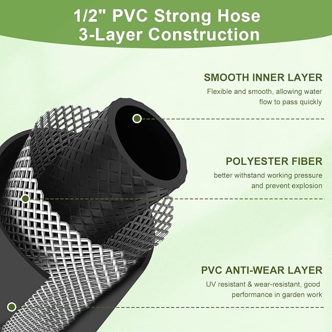 Retractable Garden Hose Reel, 1/2” x 60 ft Portable Hose Reel with 10 Patterns Spray Nozzle, Heavy Duty, Leakproof, Durable & Compact Design for Garden Watering, Car Washing, Pet