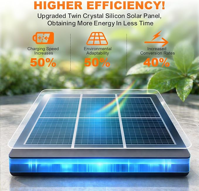 Solar Lights Outdoor，2 Pack Solar Pathway Lights with Acrylic Wick and 3000K IP65 Waterproof Lights for Lawn Patio Walkway Driveway Decor Landscape