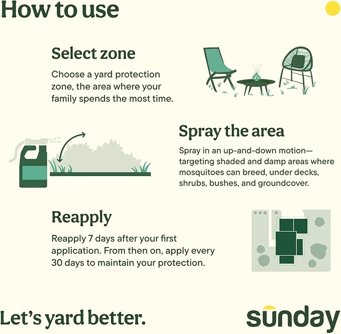Sunday Nix Ticks - Tick Control Spray - Ready-to-Use - Concentrated Cedar Oil - Helps Kill Ticks, Tick Larvae, Fleas, and Mosquitos - Lasts up to 4 Weeks - 32 Fl Oz, 2-Pack