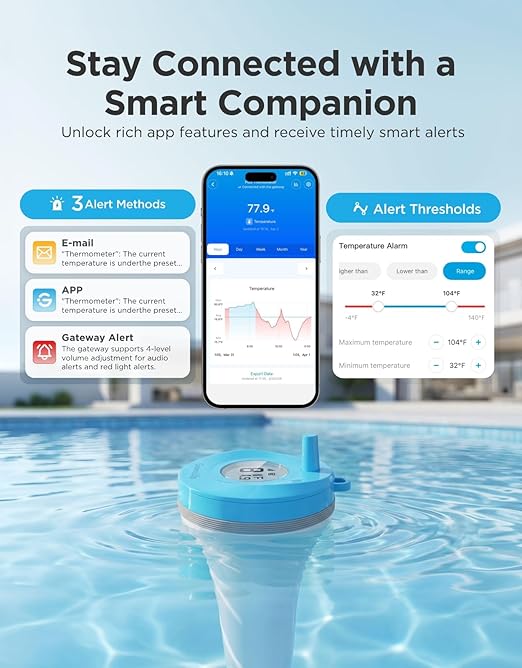 GoveeLife Smart Wireless Pool Thermometer P2, with App Easy Read, Blue | Digital Pool Thermometer Floating, IP68 Waterproof, 1082ft Range, APP/Buzzer/Email Alarm, for Swimming Pool/Ice Bath/Pond