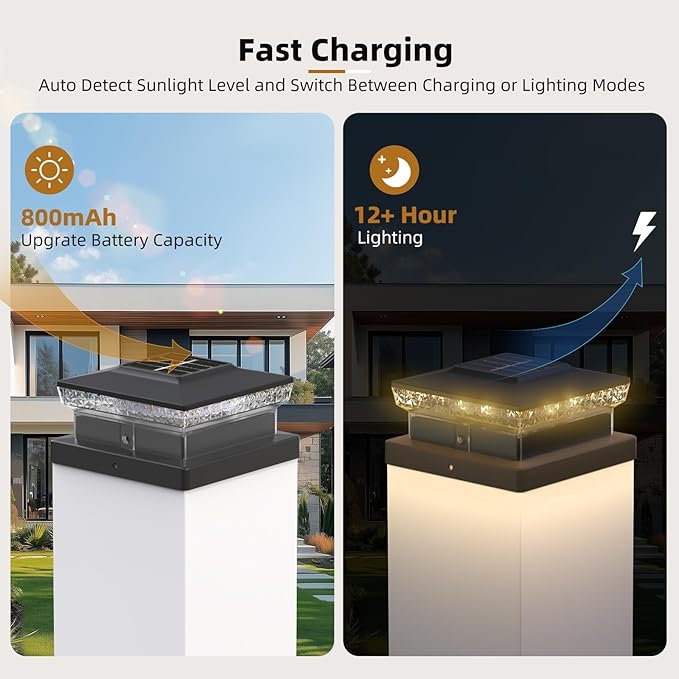Solar Post Cap Light 4x4/5x5 – 16 Pack, Dual Color, 800mAh, 12H Runtime, Auto Dusk-to-Dawn On/Off, Black