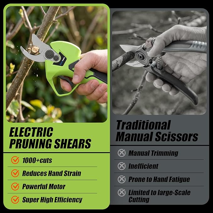 Electric Pruning Shears, Battery Powered Cordless Pruner Branch Cutter for Gardening Tree Pruning with 2×4.0Ah Batteries, Brushless Motor, SK5 Replacement Blade, 0.8-1.2 inch Cutting Diameter