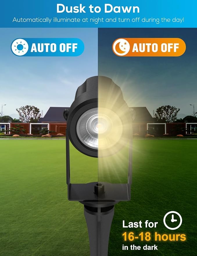 ZYAN Solar Landscape Spotlights, Separate Panels and USB-C Powered 10800mAh Auto On Off Dusk to Dawn, Outdoor IP65 Waterproof Spotlights, Warm White for Yard Path Patio (8 Pack)