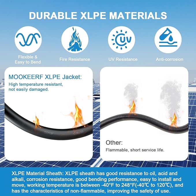 MOOKEERF Solar Panel Extension Cable - 12AWG 100FT Solar Wire with Female & Male Waterproof Connector PV Wire for RV, Photovoltaic Systems, Home, Boat, Solar Panels, Car(100ft Red + 100ft Black)