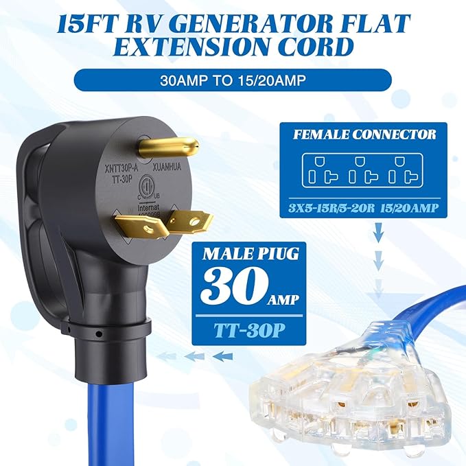 Tellegloww 15 FT Flat RV Generator Adapter Cord NEMA TT-30p to 3X 5-20R/5-15R, 30A to 110V 15/20 A Household Outlet Adapter, 10 Gauge Flat Rv Generator Extension Cord, Etl Listed, Blue