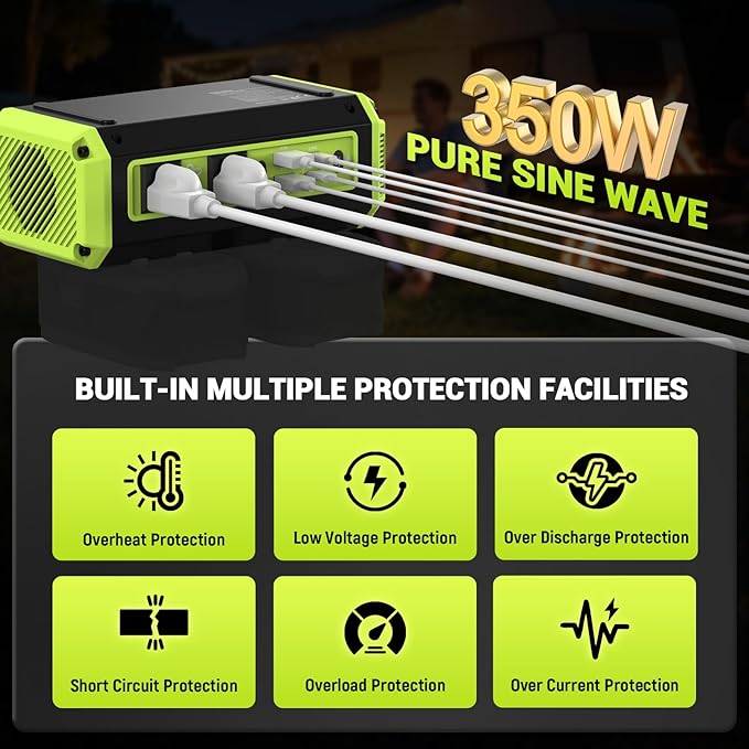 350W Pure Sine Wave Power Inverter Compatible with Ryobi 18V Battery, DC 18V to AC 120V Inverter, 7A Fast Charger & 2 AC Outlet, 2 USB Ports & 2 Type-C Ports, 600LM LED Work Light (No Battery)