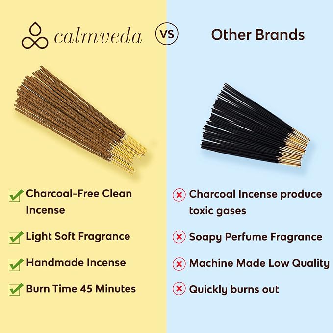 CALMVEDA Fresh Rain Incense Sticks - (80 Scent Sticks) Charcoal Free, Made from Upcycled Flowers | Like Petrichor Aroma of Rain Soaked Earth | Relaxing Scents for Meditation Incense