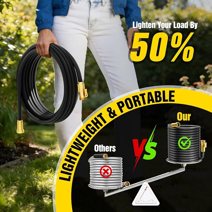 Garden Hose 25 ft Non-Expandable, Flexible Water Hose, Lightweight Hose with 10-Function Nozzle for Yard, Portable, Leak Proof, All-Weather Water Pipe for Outdoor, Car Wash, RV, Lawn