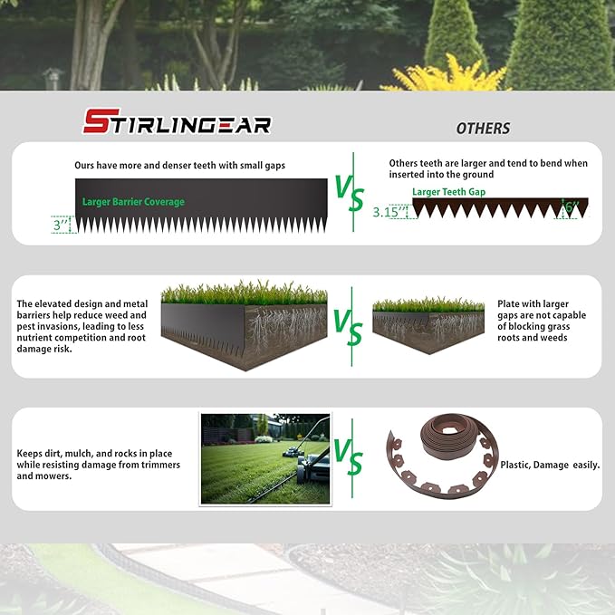 20ft. 6-Pack Galvanized Metal Edging for Landscaping - 40" L x 8" H Metal Landscape Edging with 6 Stakes, Hammer-in Steel Garden Border for Flower beds, Lawn & Yard (Black)