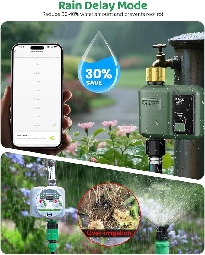 WiFi Water Timer for Garden Hose, 2 Pc Smart Sprinkler Controller with 984ft RF Range, Smart Lawn Watering System Irrigation Timer, APP/Voice Control, Rain Delay, Manual Irrigation (Brass Inlet)