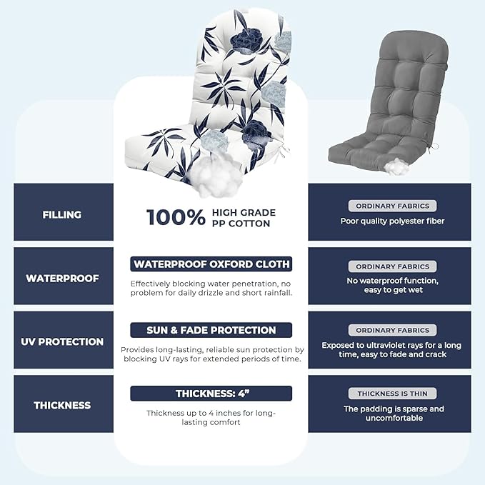 2 Pack Adirondack Chair Cushion Waterproof Indoor Outdoor Rocking Chair Cushion 44 Inches Patio High Back Chair Cushions Thickened Adirondack Rocking Chair Cushions with Ties, Blue Enchantress