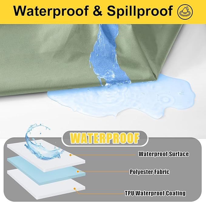 Smiry Picnic Table Cover with Bench Covers, Waterproof Elastic Fitted Polyester Tablecloths for 5 Ft Rectangle Tables, Washable Windproof Tablecloth for Outdoor, Camping (Sage Green, 30x60 Inches)