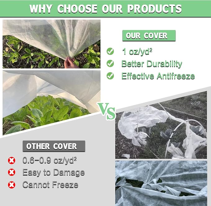 Plant Covers Freeze Protection, 10'x 50' Frost Cloth for Outdoor Plants, Winter Plant Cover for Frost Protection, Plant Blanket Floating Row Covers for Garden and Tree
