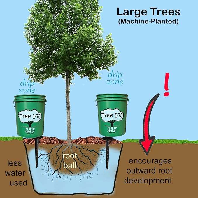 Tree I-V 4-pk DIY Root Feeder Kit Bonus Plugs | Use Your Bucket