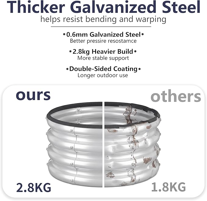 2 x 2 x 1 ft Round Metal Raised Garden Bed, Silver 2 Pack Heavy Duty Galvanized Steel Planter Box with Safety Edge Trim for Vegetables Flowers Herbs Outdoor Garden