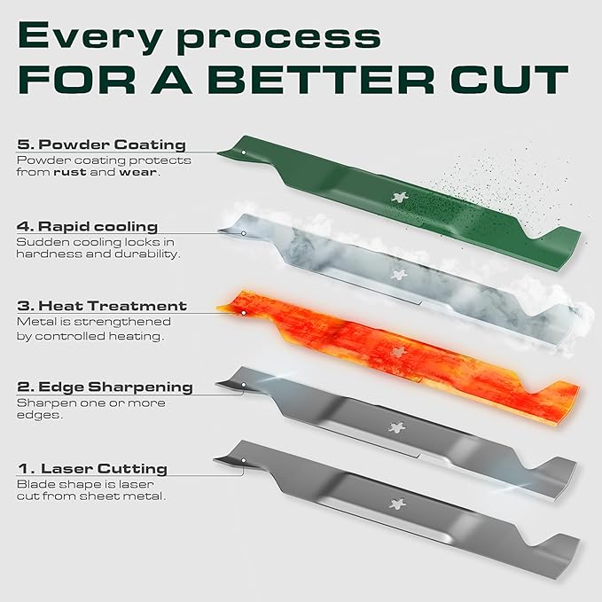 UDC Parts M143520 Mower Blades Replacement for John Deere 54 Inch UC22010 X380 X390 GX255 GX335 GX345 LX280 X320 X340 X360 X500 Z535M Z540M ZTRAK Z325E Z330M EZtrak Z425 Z435 / 3 Pack Medium Lift